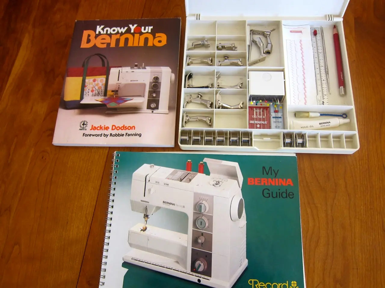 Data Analysis and Development with SQL