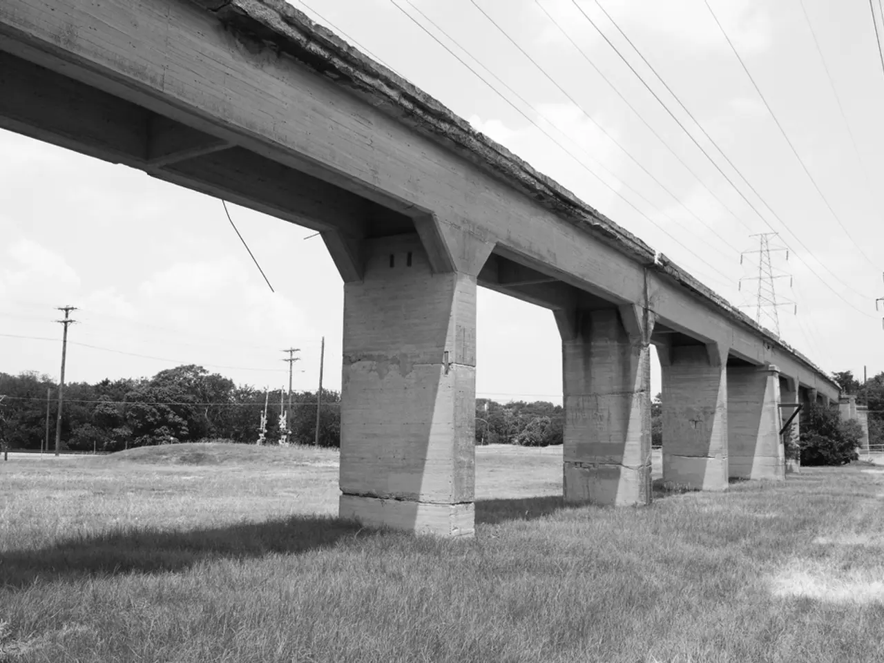 Weekly recap: Review of the recent events