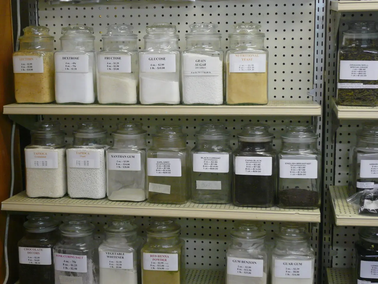 Exploring the Mechanics of Distillation: Deciphering the Mysteries of Randomly Structured...