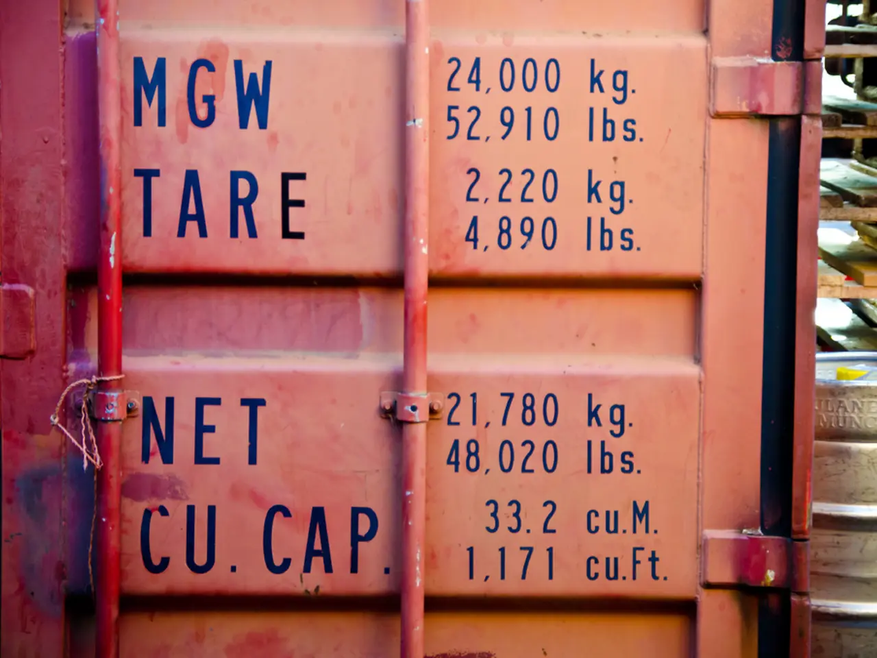 Binary System Decoding Technique Explanation: Two's Complement
