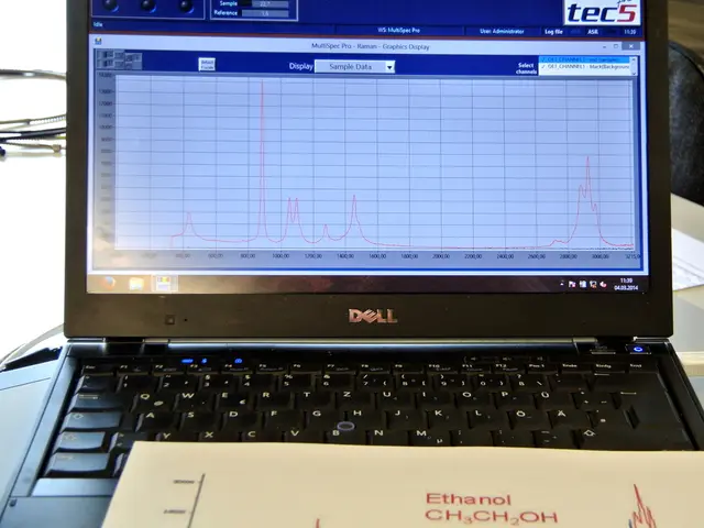 Three Easy Methods to Reset a Kindle, Including Steps to Take if They Fail