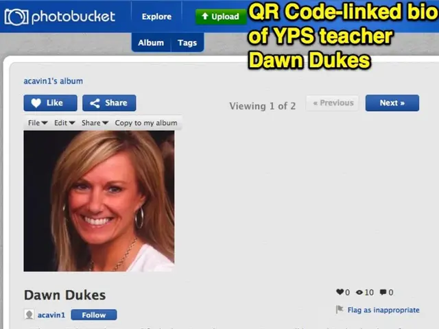 Enhancing Your Brand's Presence on Social Media: Tips for Success