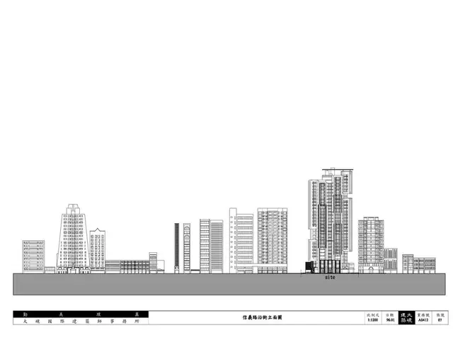 Construction Industry Embraces Ambitious $8 Million AI Venture by Klutch AI