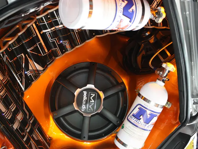 Determining the Right Bass Boost: What is the Ideal Number of Subwoofers for My Car Audio System?