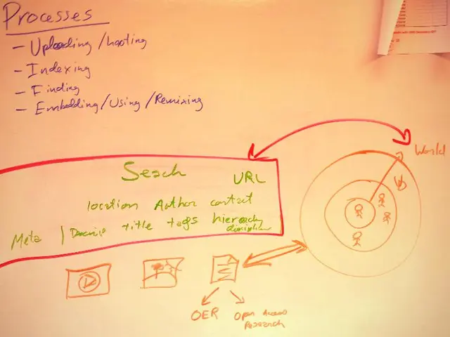Mastering Speedy Printed Circuit Board Design