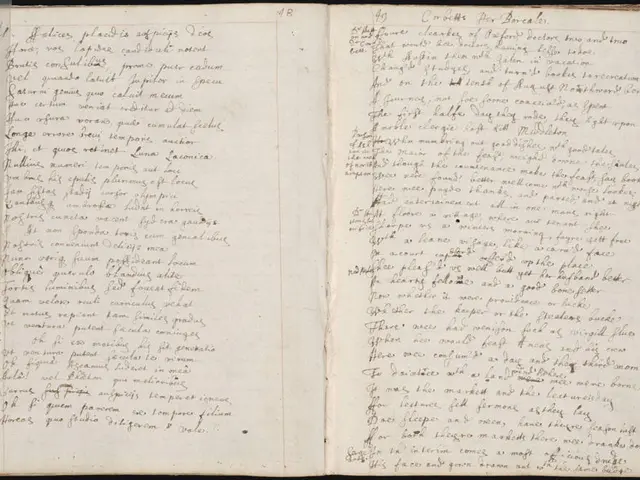 Exploring Further into the Complex World of Mathematics