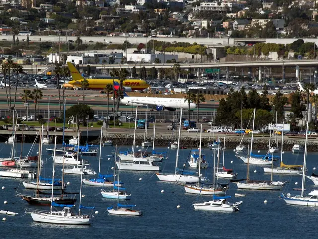 Underwater Surveillance Industry Analysis