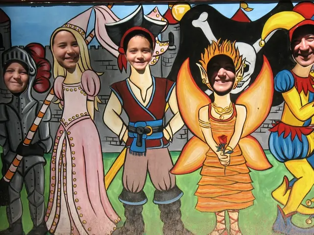 Indian Animation Sector: Developments & Expansion