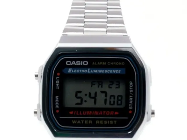 TAG Heuer's Iconic '80s F1 Watch Makes a Comeback, Infused with Modern Solar Technology and a Dose...