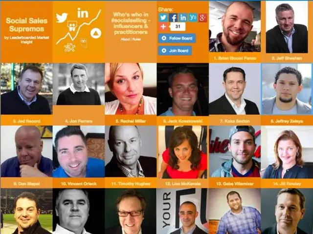 UK-based bank, Monzo, climbs to the number one position in the ranking of traditional banks and...