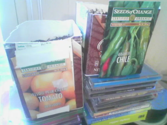 Compliance Guide for KYC: Following a Four-Step Checklist to Maintain Regulatory Adherence (CDD...