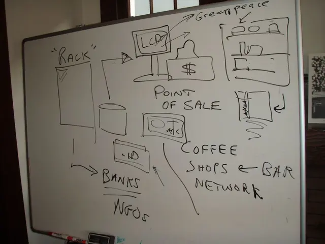 Strengthening a Strong and Adaptable System for Security after Quantum Computing