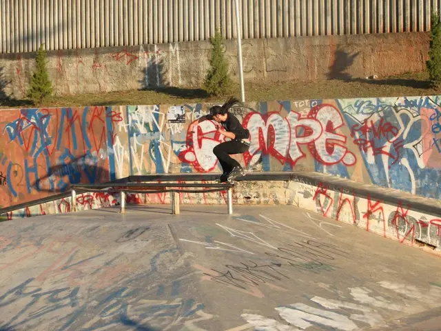 Does 'Skate' support multiplayer gaming across different platforms and carry forward player...