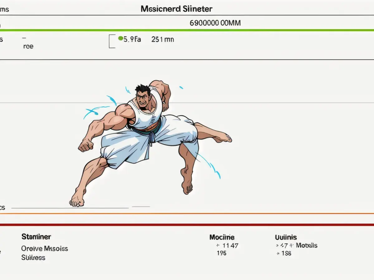 Snapshot derived from Statcounter's analyses report