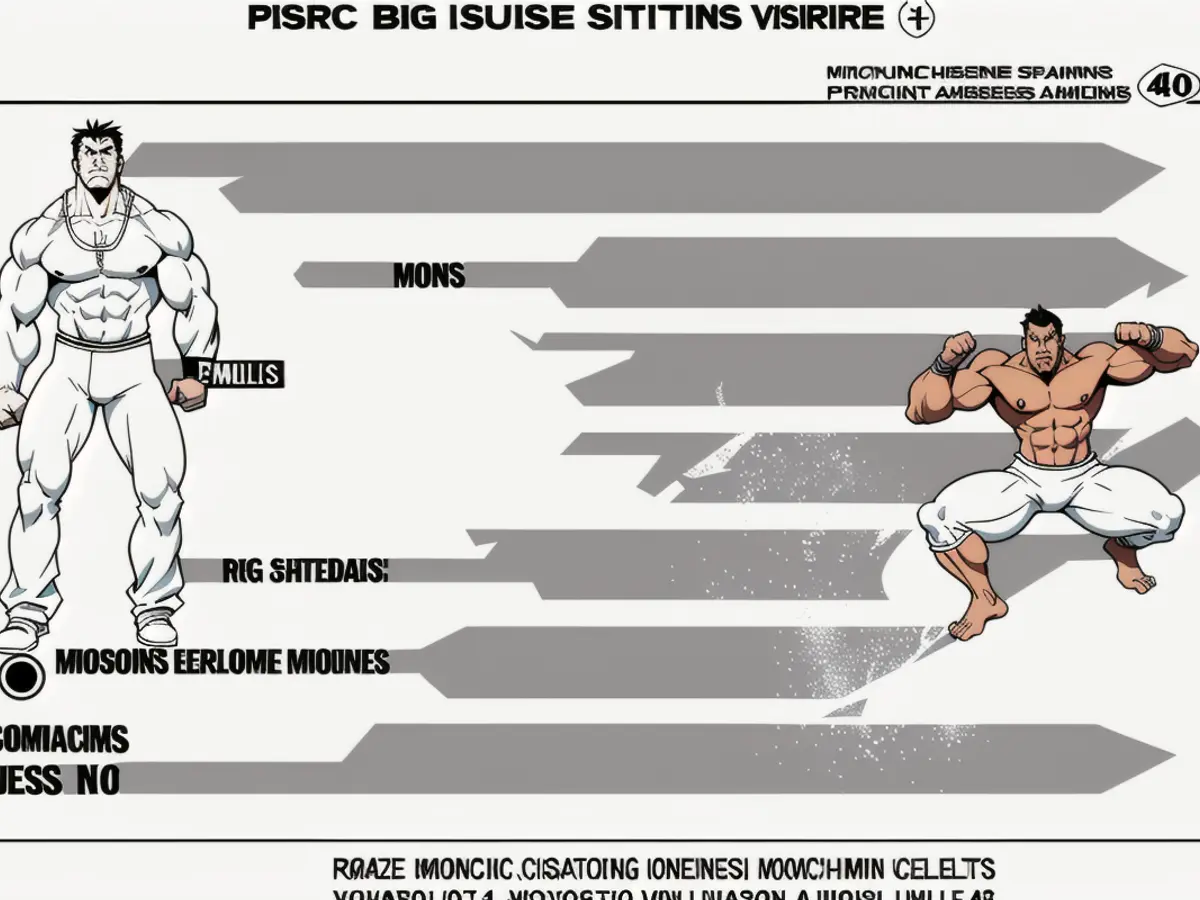 Depiction originating from XKCD: [Title not provided]