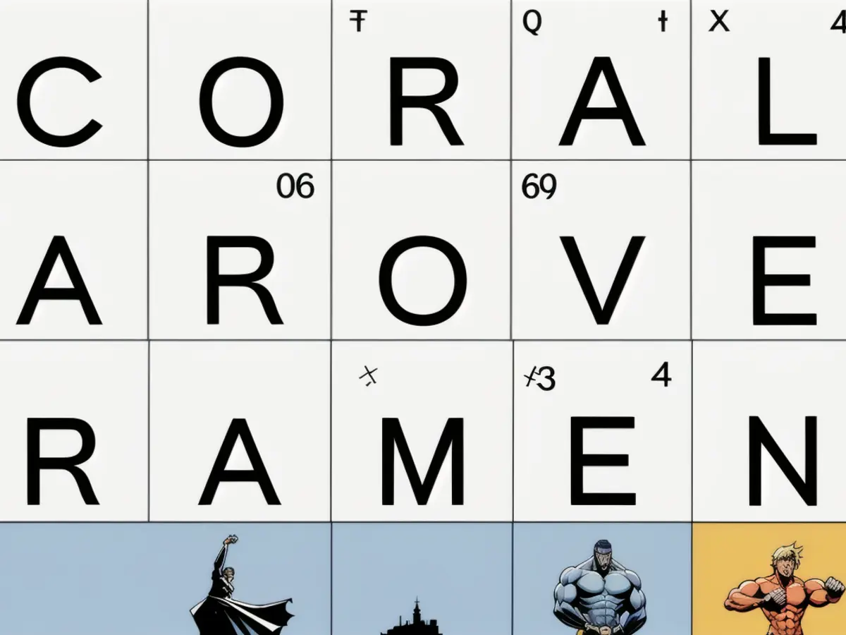 Solved NYT Mini Crossword Puzzle for April 20, Monday Edition