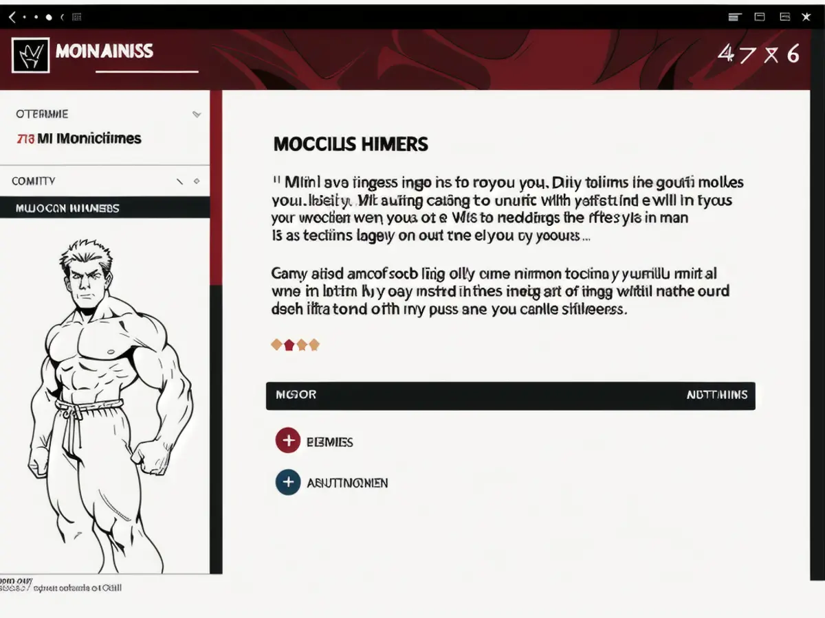Crucial papers vital for business prosperity: Discover ten critical documents to safeguard your...